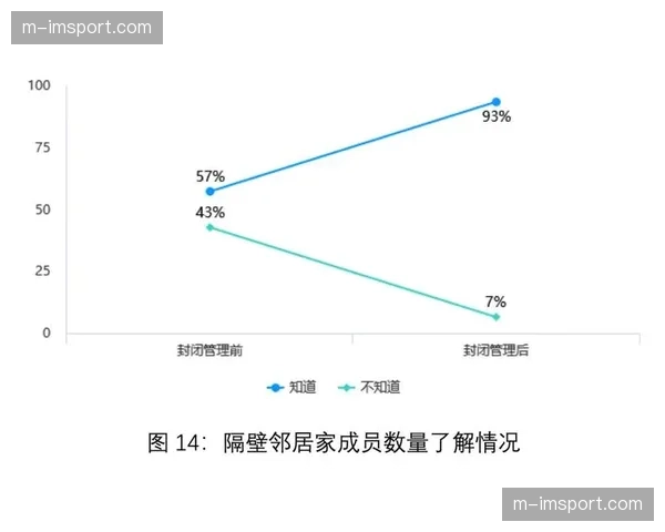 调查：电竞选手伤病报告揭示，手腕与背部问题成职业常态